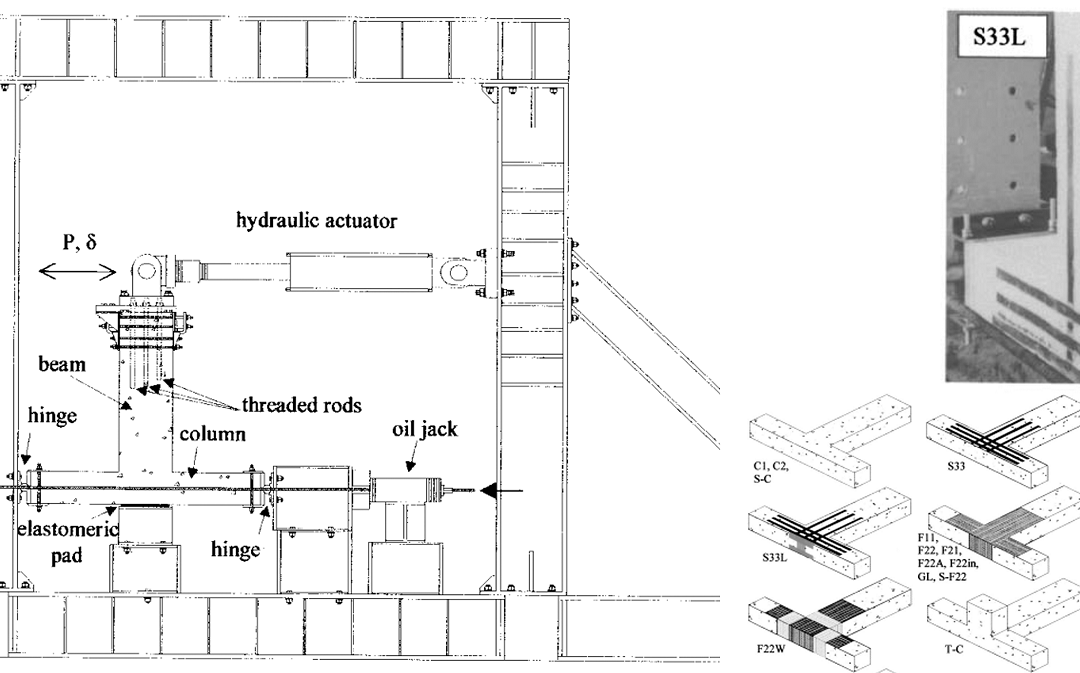 Experimental Investigation of FRP-Strengthened RC Beam-Column Joints